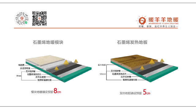 石墨烯发热地板除尘能力