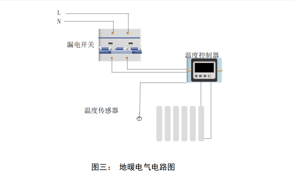 石墨烯地暖电路控制系统